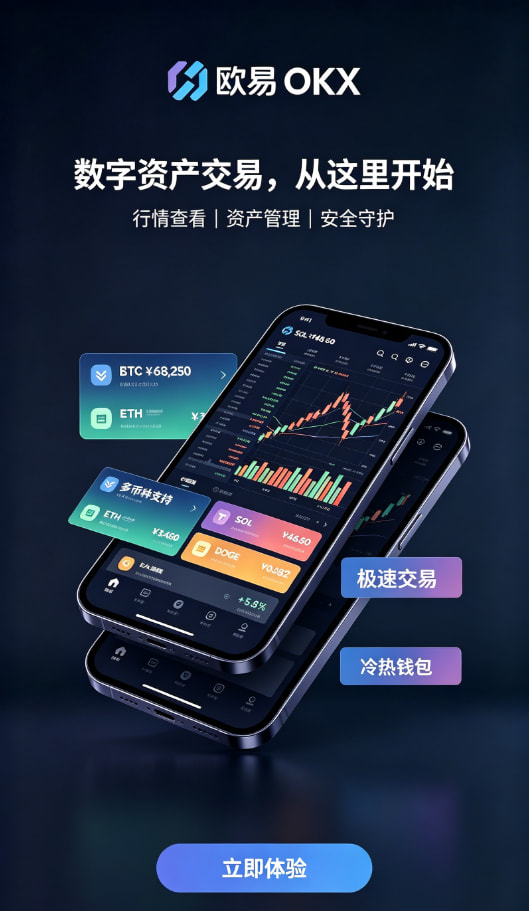 行情图表功能配图
